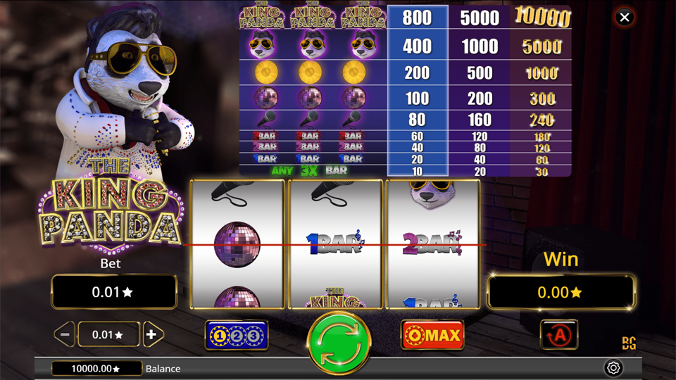 Booming Games (BG) The King Panda Slot Review