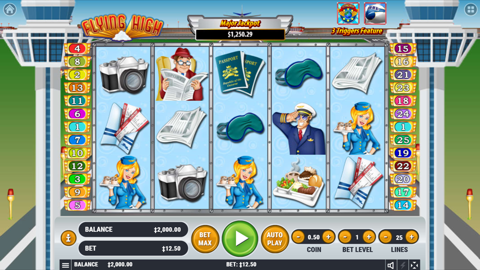 Habanero Flying High Slot Review