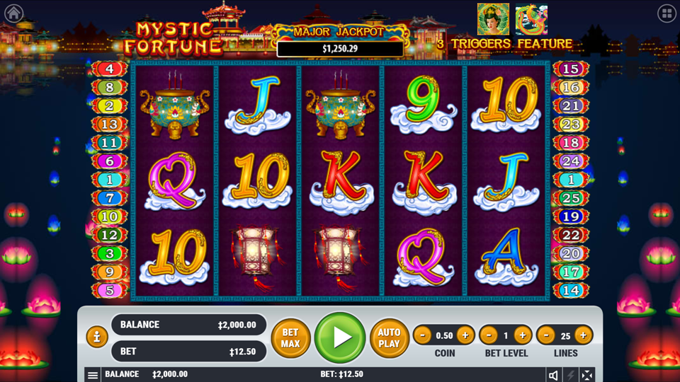 Habanero Mystic Fortune Slot Review