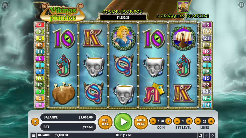 Habanero Viking’s Plunder Slot Review