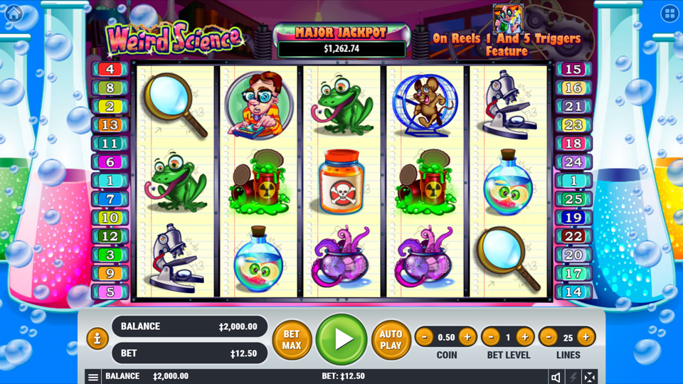 Habanero Weird Sciene Slot Review