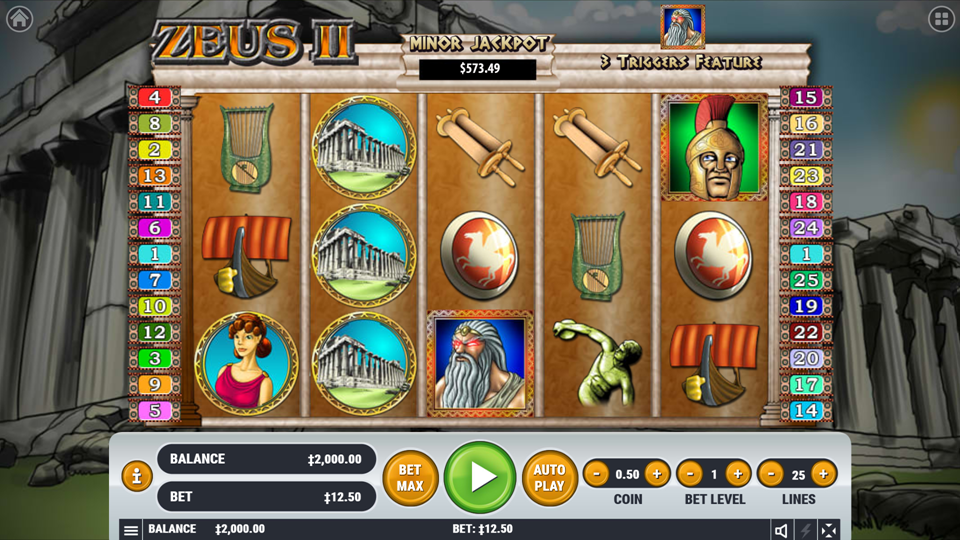 Habanero Zeus 2 Slot Review