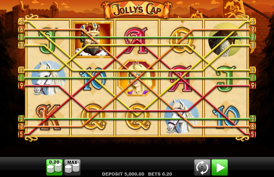 Edict (Merkur) Jolly’s Cap Slot Review