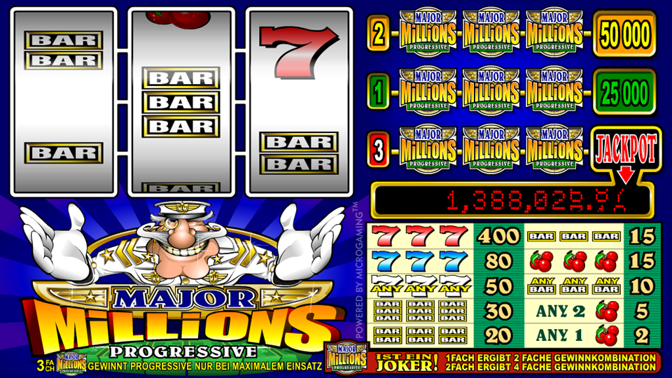 Microgaming Major Millions Slot Review