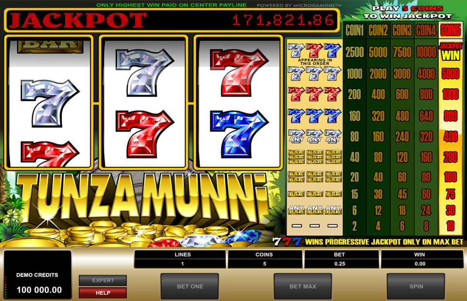 Microgaming Tunzamunni Slot Review