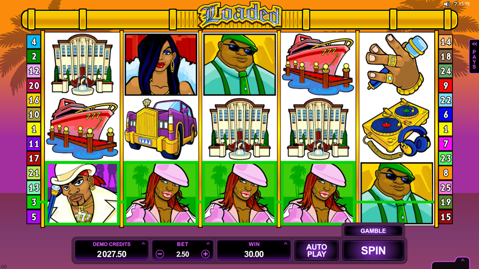 Microgaming Loaded Slot Review