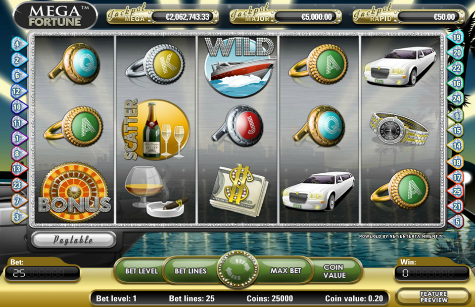 NetEnt Mega Fortune Slot Review