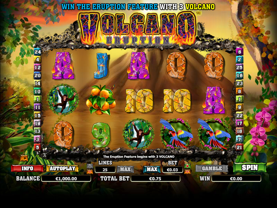NextGen Gaming Volcano Eruption Slot Review