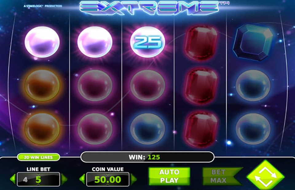 Novomatic Extreme Slot Review