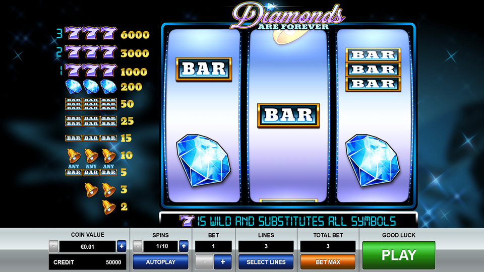Pragmatic Play Diamonds are Forever 3 Lines Slot Review