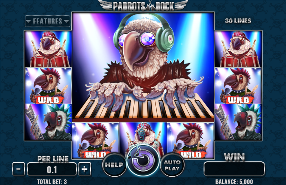 Spinomenal Parrots Rock Slot Review