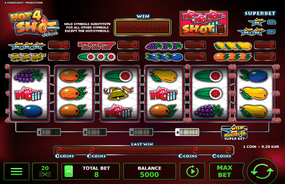 Stakelogic Hot4Shot Deluxe Slot Review