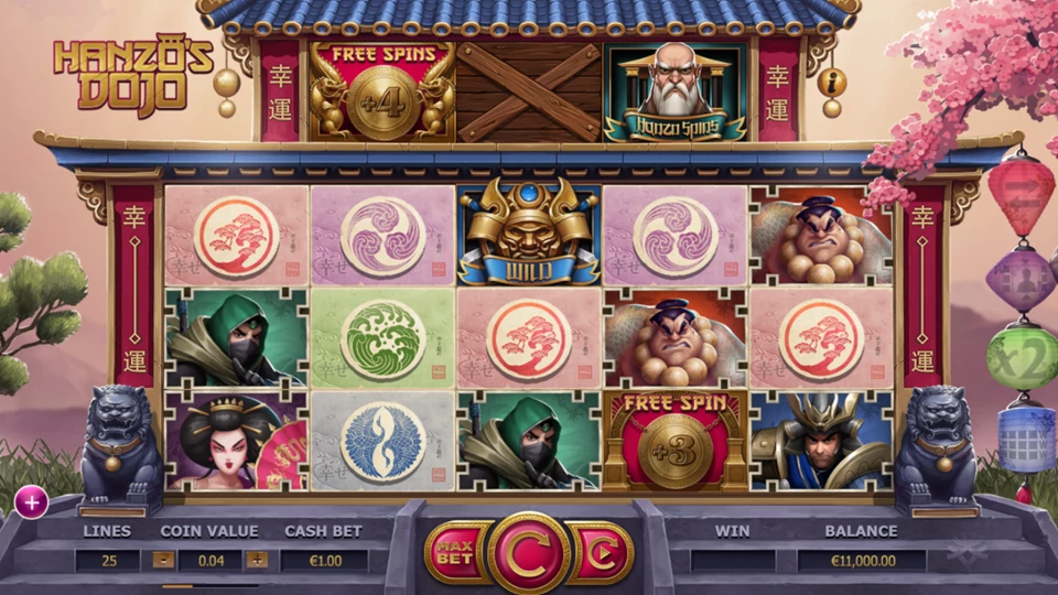 hanzo s review