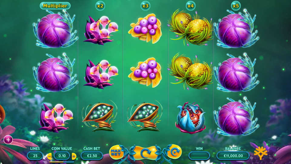 Yggdrasil Fruitoids Slot Review
