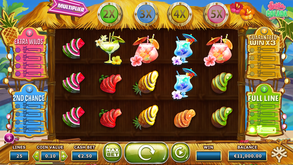 Yggdrasil Spina Colada Slot Review