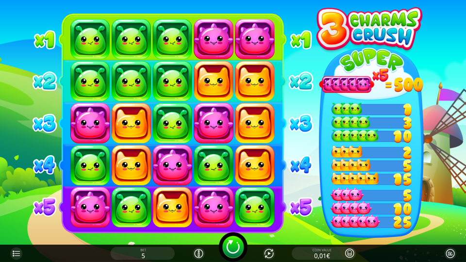 iSoftBet 3 Charms Crush Slot Review
