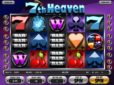 BetSoft 7th Heaven Slot Review