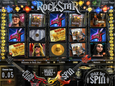 BetSoft Rock Star Slot Review