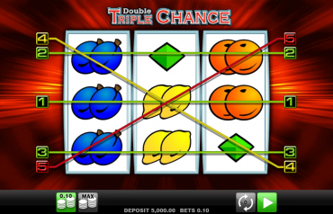 Edict (Merkur Gaming) Double Triple Chance Slot Review