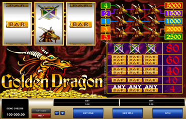 Microgaming Golden Dragon Slot Review