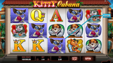 Microgaming Kitty Cabana Slot Review