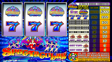Microgaming Spectecular Wheel of Wealth Slot Review