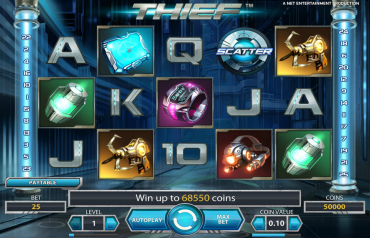 NetEnt Thief Slot Review