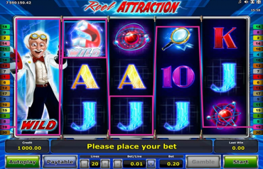 Novomatic Reel Attraction Slot Review