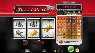 Play’n Go Speed Cash Slot Review