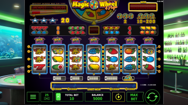 Stakelogic Magic Wheel 4 Player Slot Review