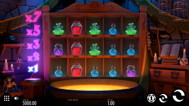 Thunderkick Frog Grog Slot Review