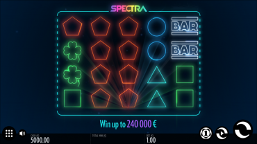 Thunderkick Spectra Slot Review