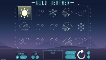Tom Horn Gaming Wild Weather Slot Review